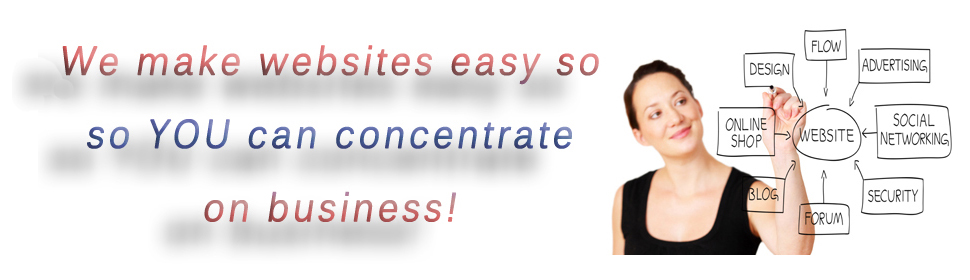 Iowa-Host's Website Design and Development Services make it EASY so YOU can concentrate on Your Business!